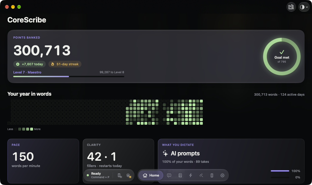 CoreScribe Studio Home: points banked, a year of words as a heatmap, pace, clarity and what you dictate, with the glass tab bar at the bottom.